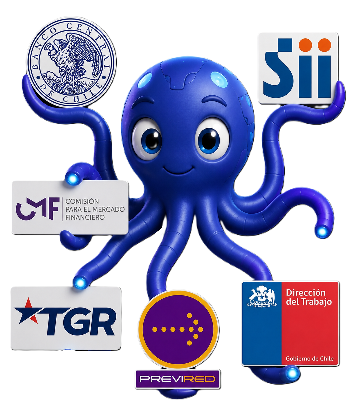Mascota Cepet Connect SII API